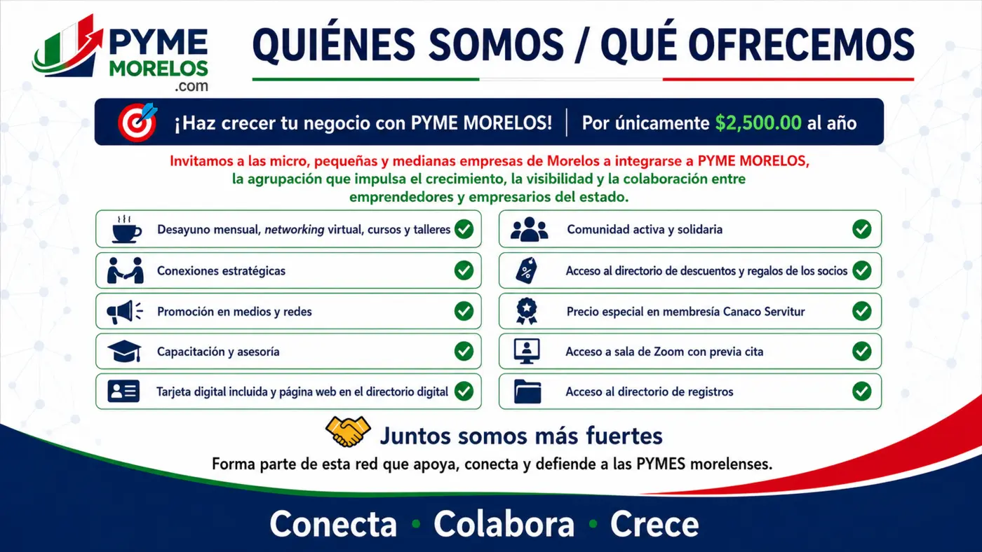 Beneficios de la membresía PYME MORELOS