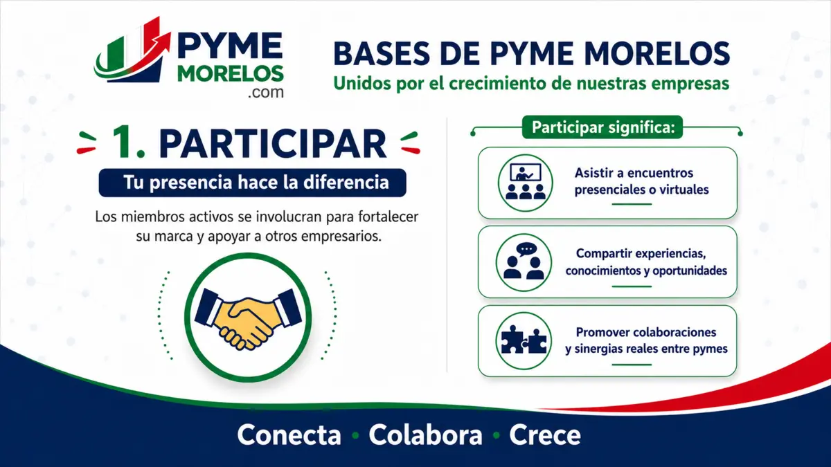 Participar en PYME MORELOS