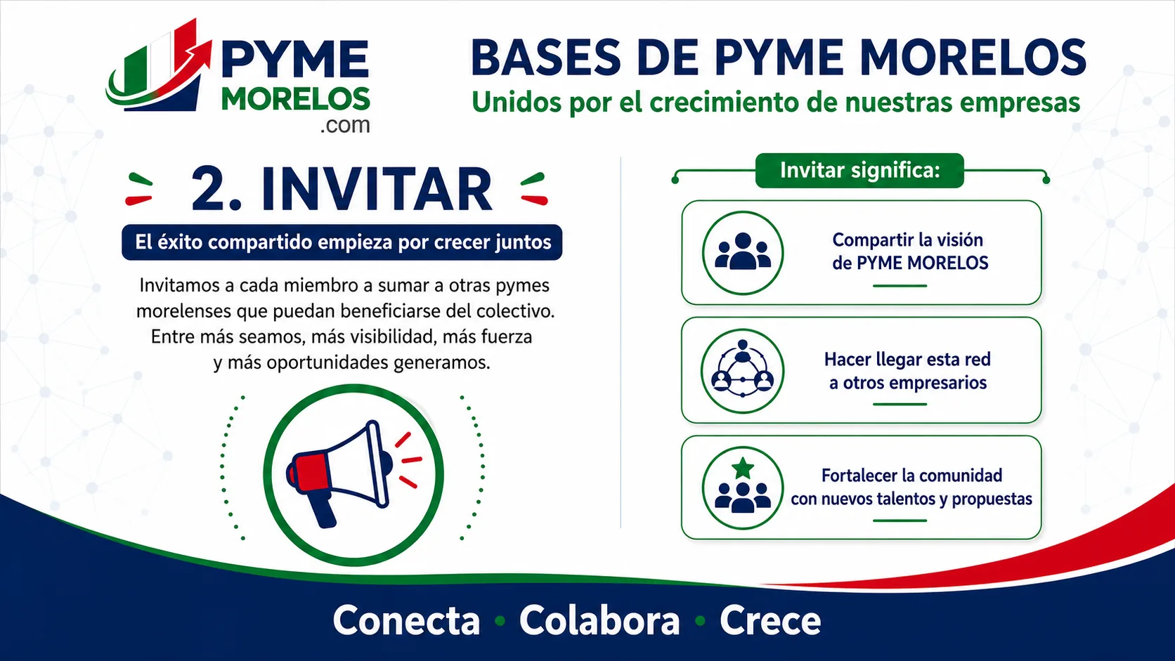 Invitar a PYME MORELOS