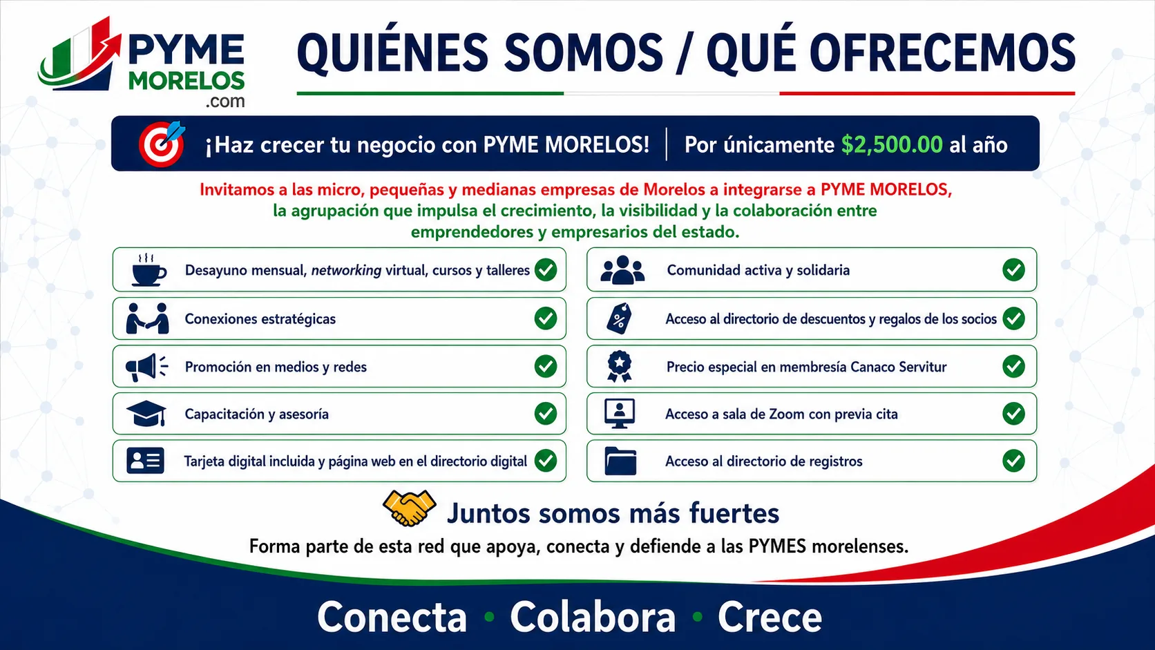Qué ofrece PYME MORELOS