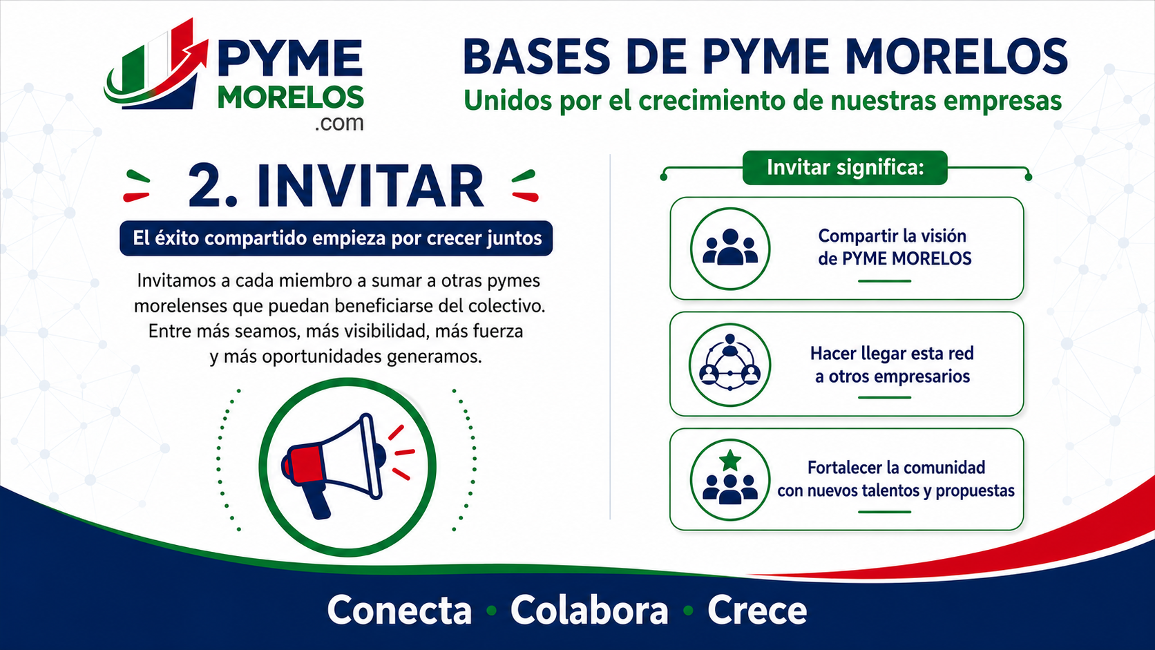 Invitar